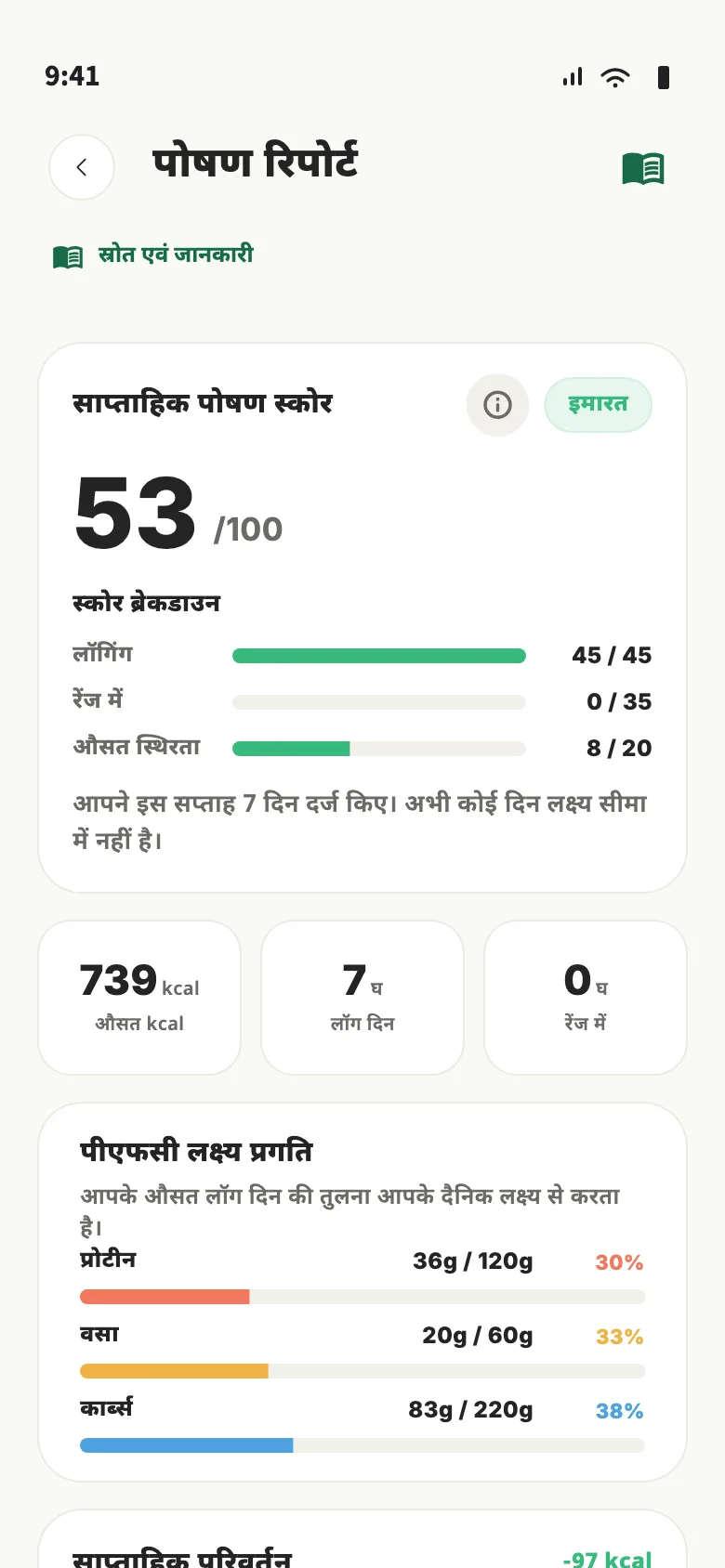 Nourely की पोषण रिपोर्ट, जिसमें कैलोरी, मैक्रो और वज़न के रुझान दिख रहे हैं